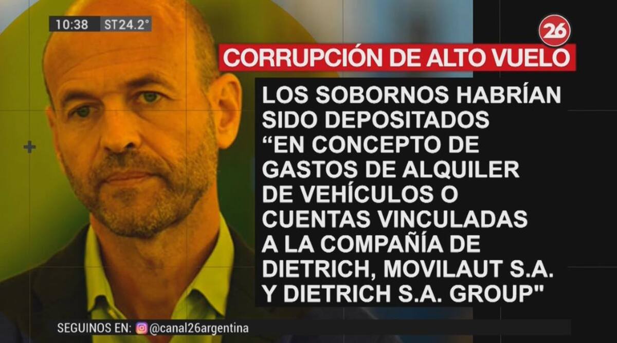 Guillermo Dietrich, placas de Canal 26 Número 7