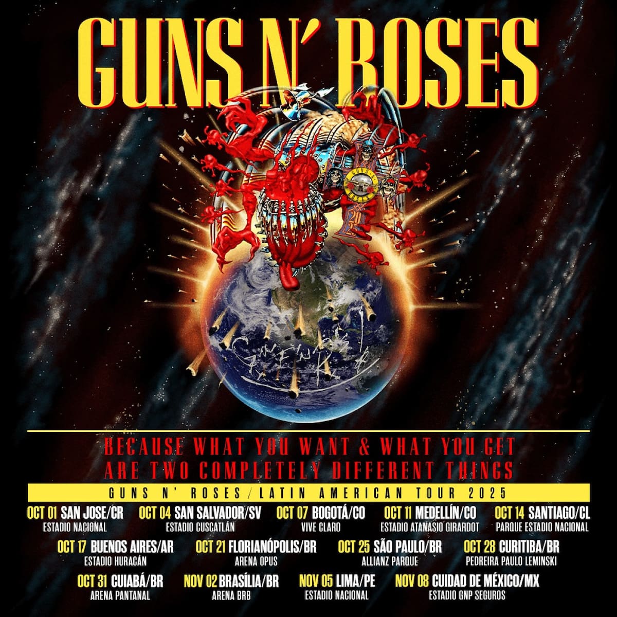 Guns N