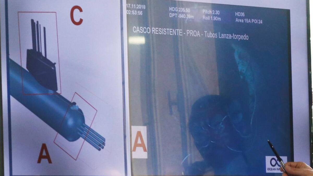 Hallazgo del submarino ARA San Juan (Reuters)