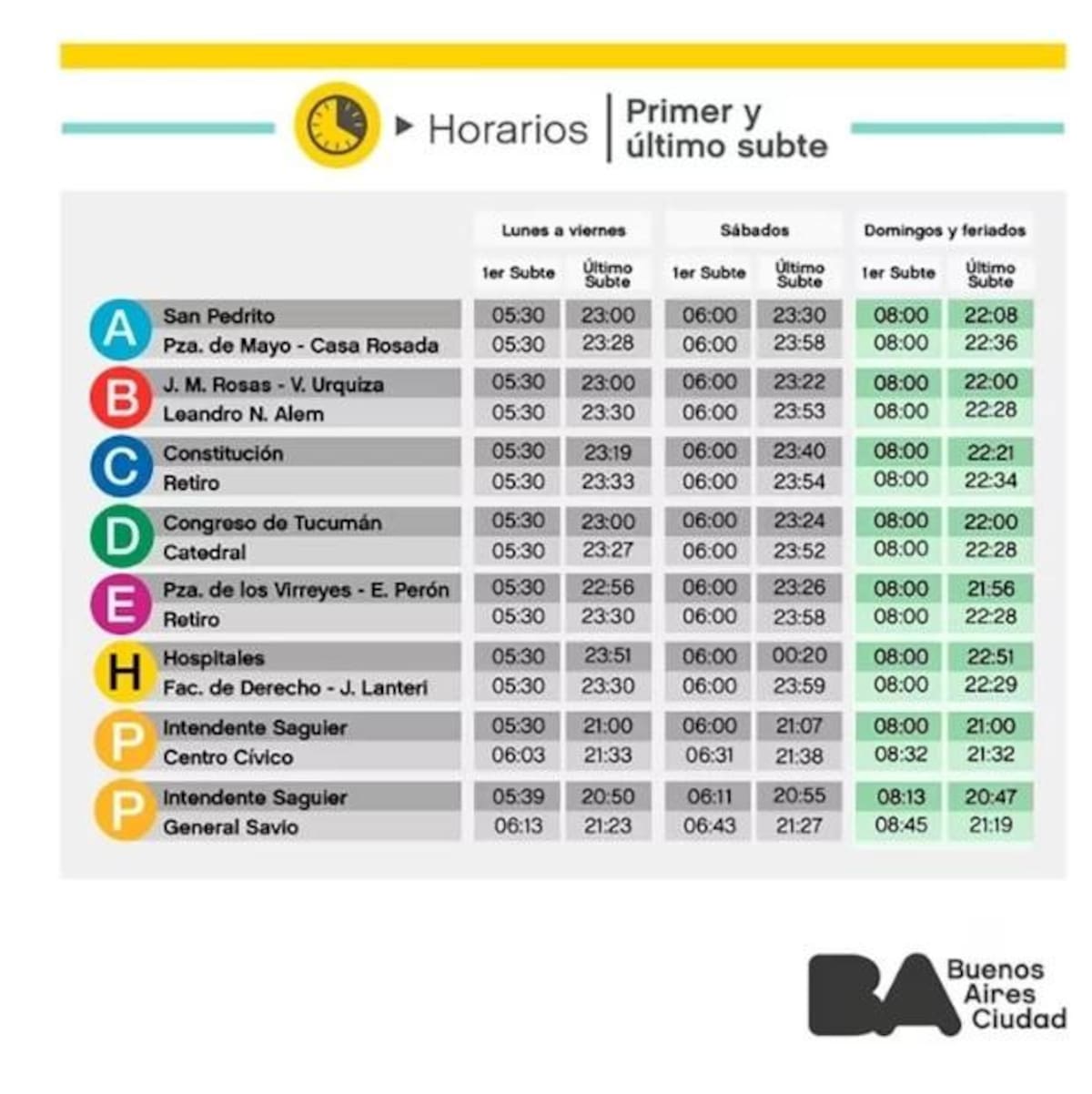 Horarios del transporte público