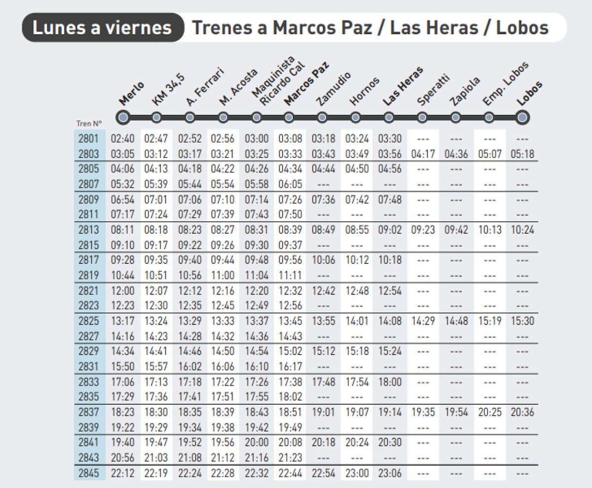 Horarios Tren Sarmiento. Foto: Trenes Argentinos.