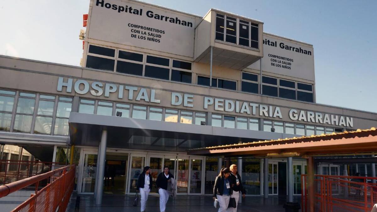 Hospital de Pediatría Garrahan