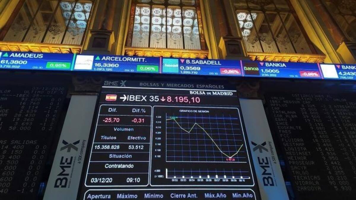IBEX