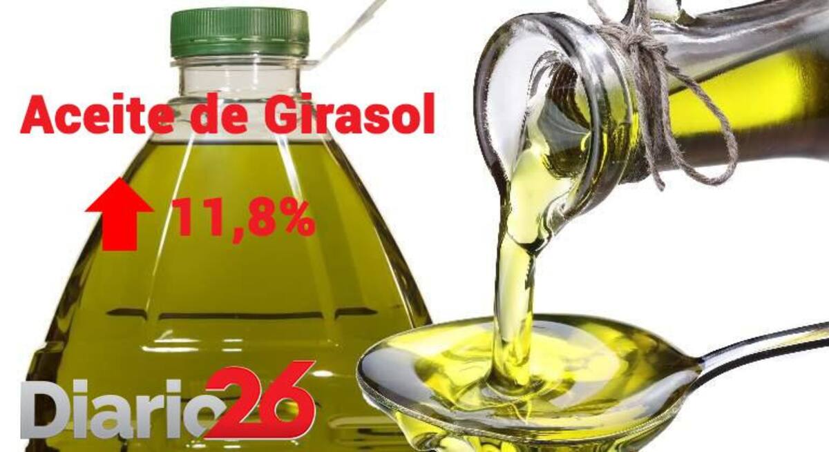 Inflación de junio - Suba de aceite