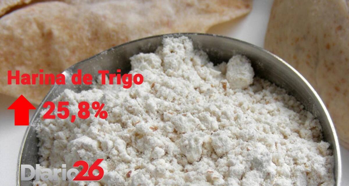 Inflación de junio - Suba de harina