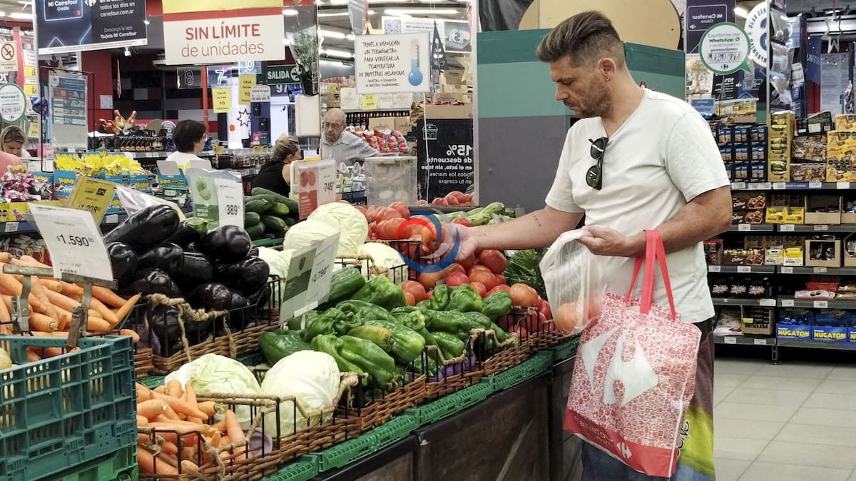 Inflación en supermercados.