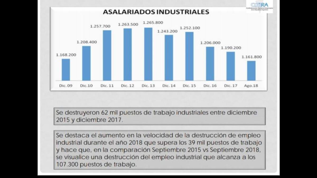 Informe - CGERA gráficos