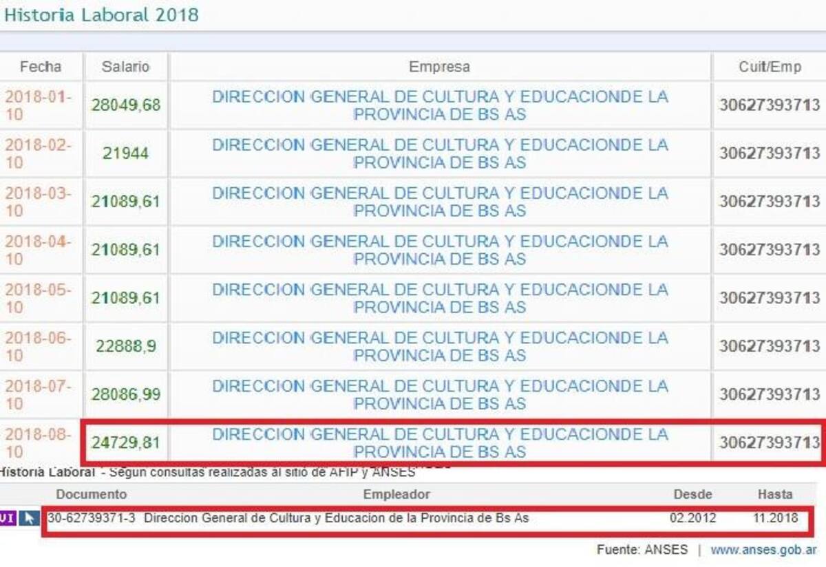 Investigación Junín - tramado de ilícitos