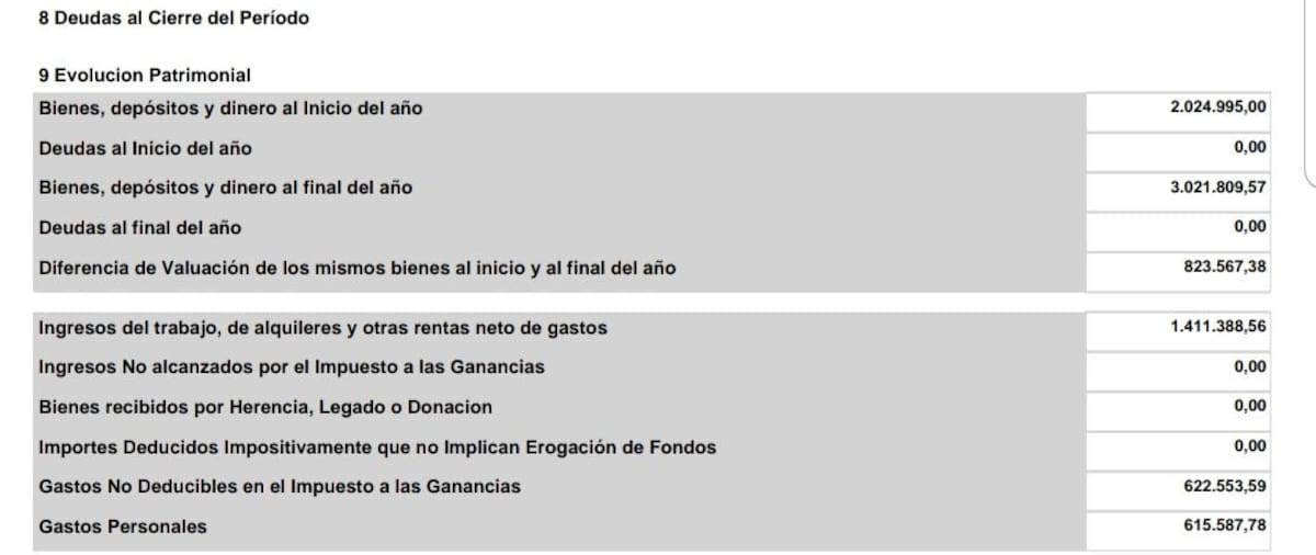 Jorge Grecco, patrimonio