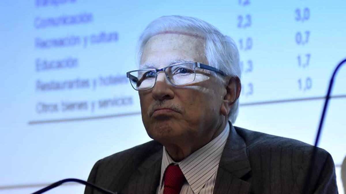 Jorge Todesca