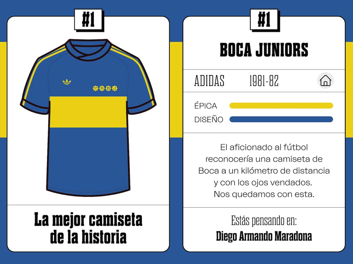La camiseta de Boca del 1981/82 fue elegida como la mejor de la historia.