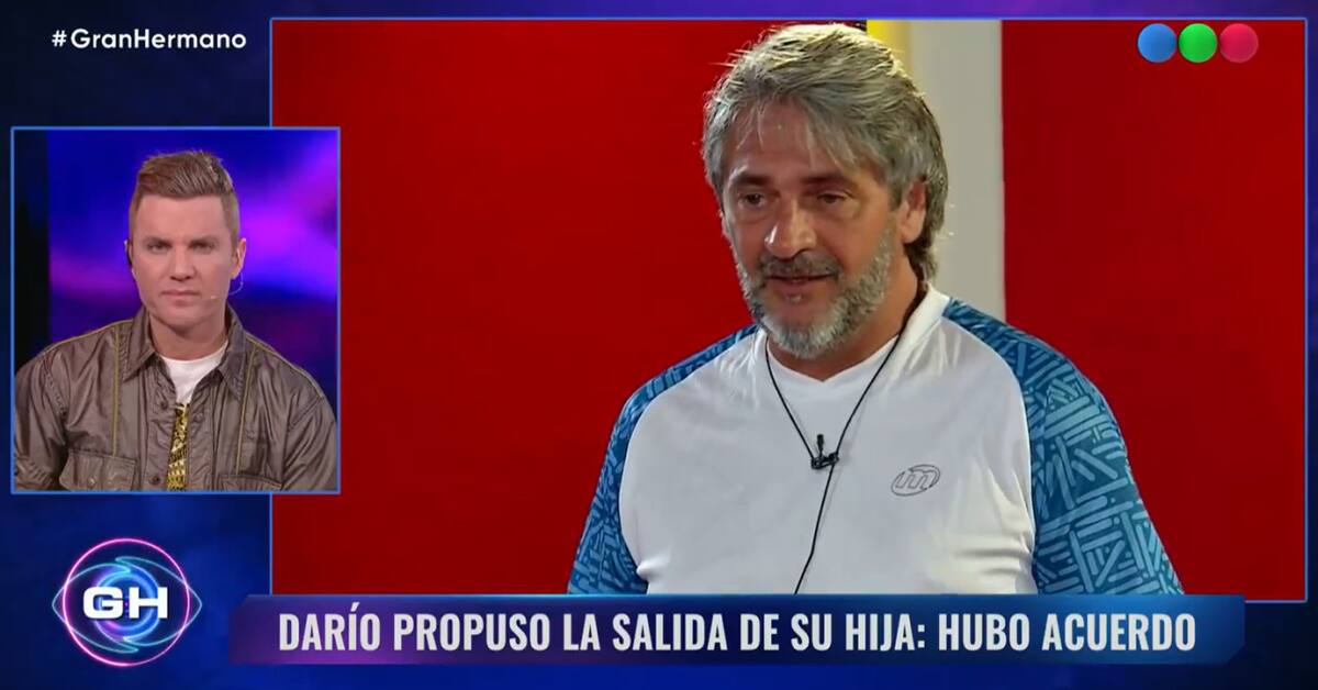 La hija de Darío abandonó la casa. Foto: Telefe.