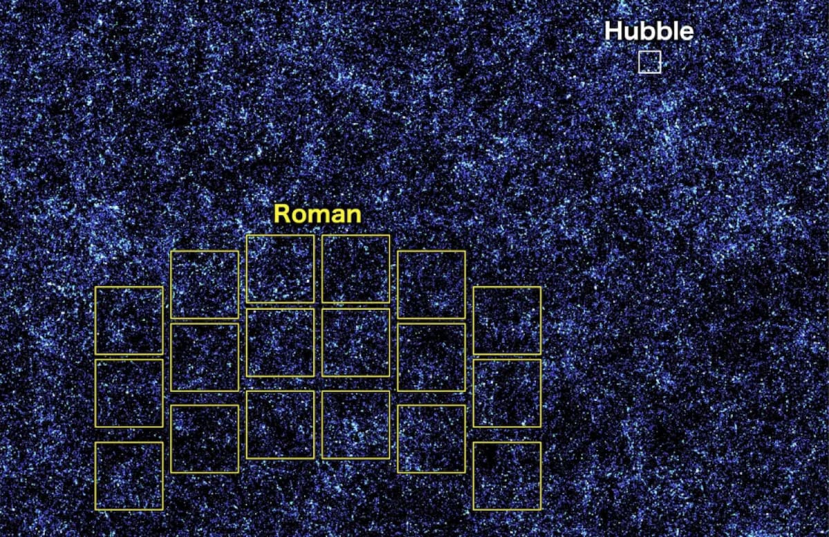 La imagen muestra las áreas que Hubble (en blanco) y Roman (en amarillo) pueden captar en una sola imagen. Foto: NASA.