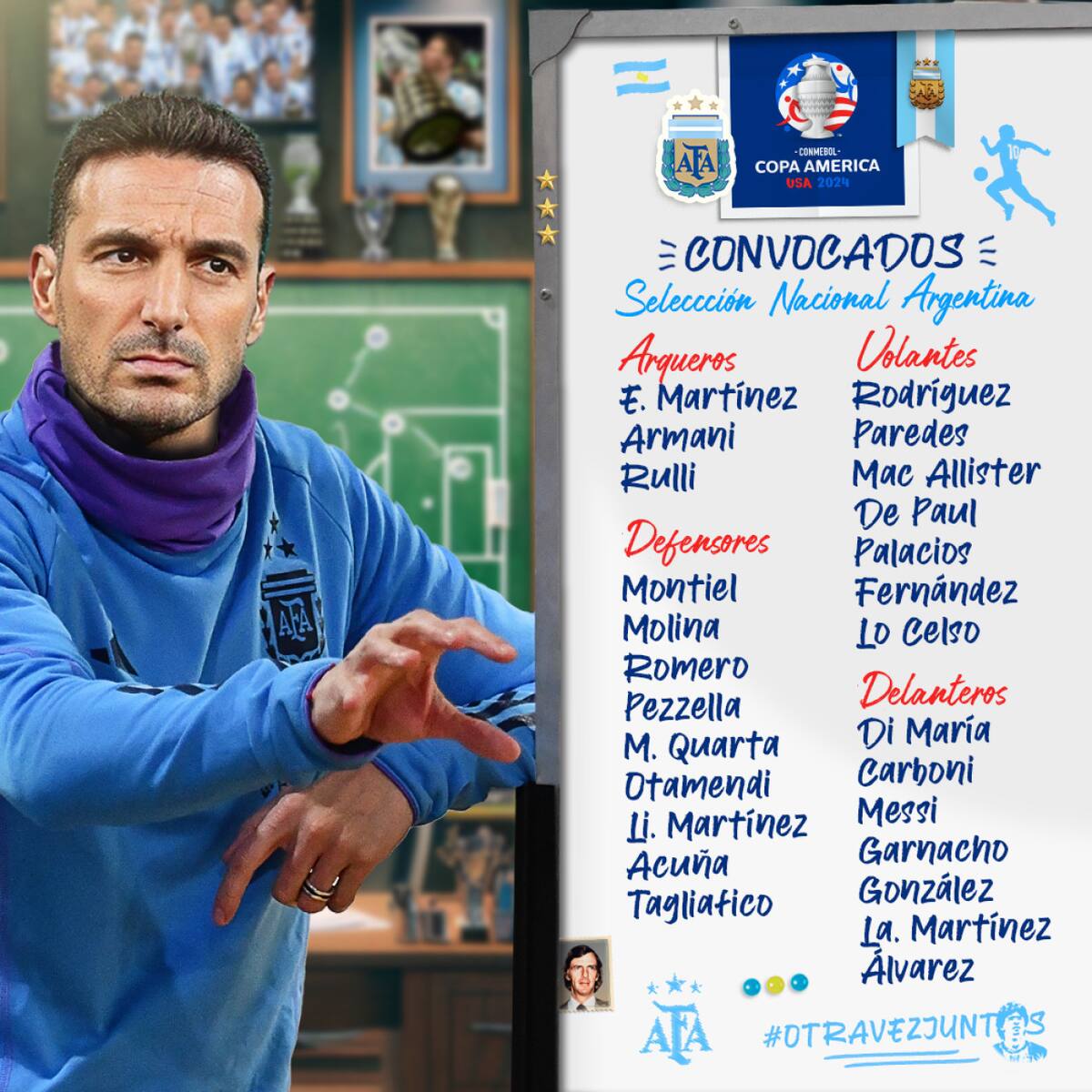 La lista de convocados de la Selección Argentina para la Copa América 2024. Foto: X Argentina.