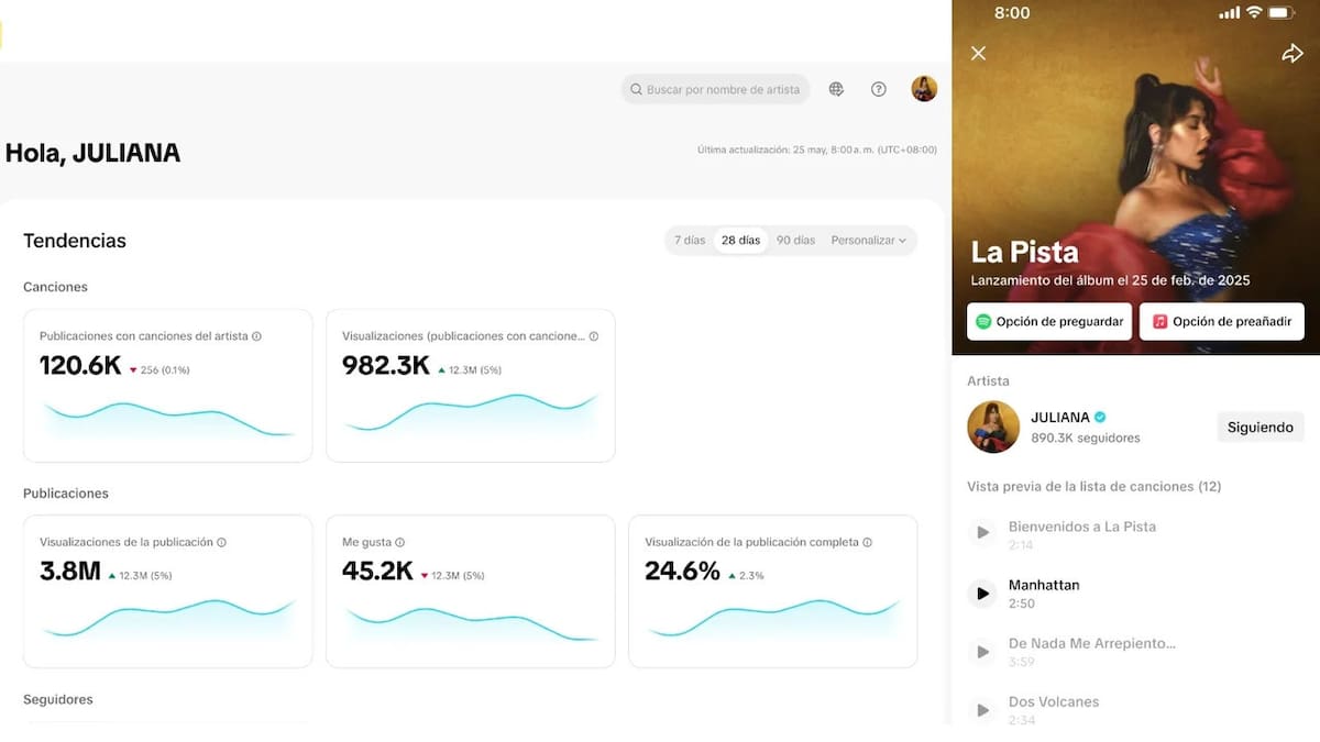 La nueva herramienta de TikTok. Foto: Unsplash.