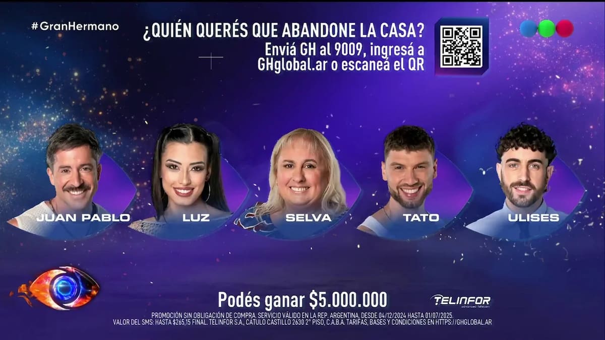 La placa de nominados en Gran Hermano 2025. Foto: NA.