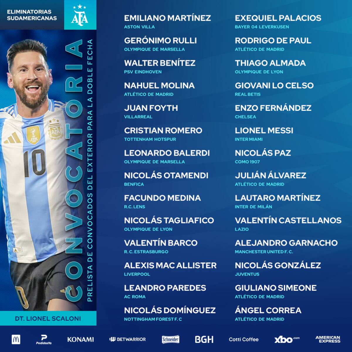 La prelista de la Selección Argentina para las Eliminatorias. Foto: x Argentina.
