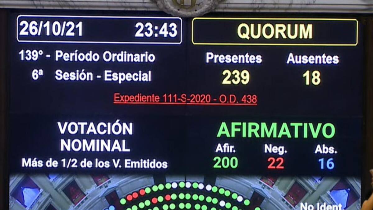 Ley de Etiquetado frontal de alimentos