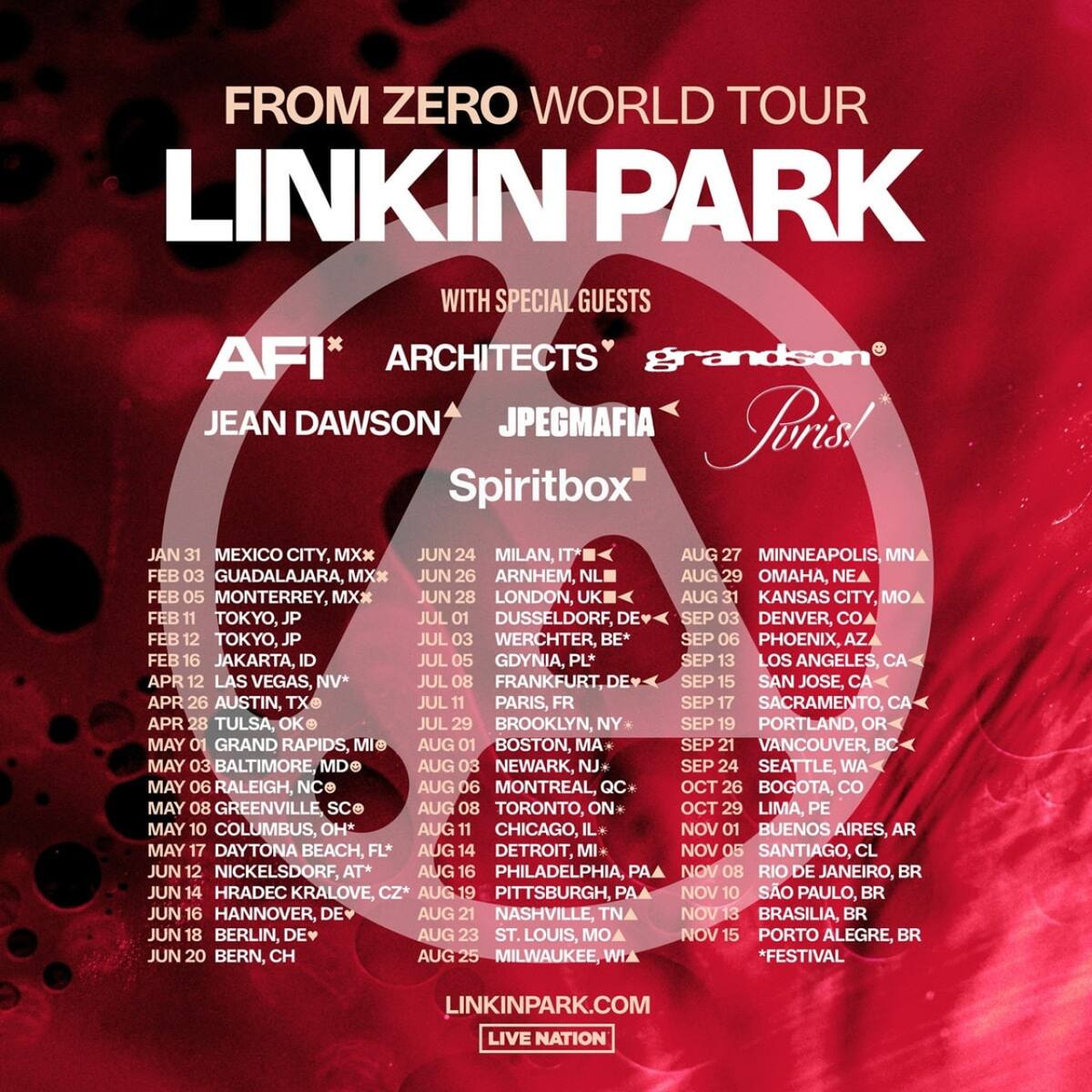 Linkin Park vuelve a la Argentina. Foto: Instagram @linkinpark