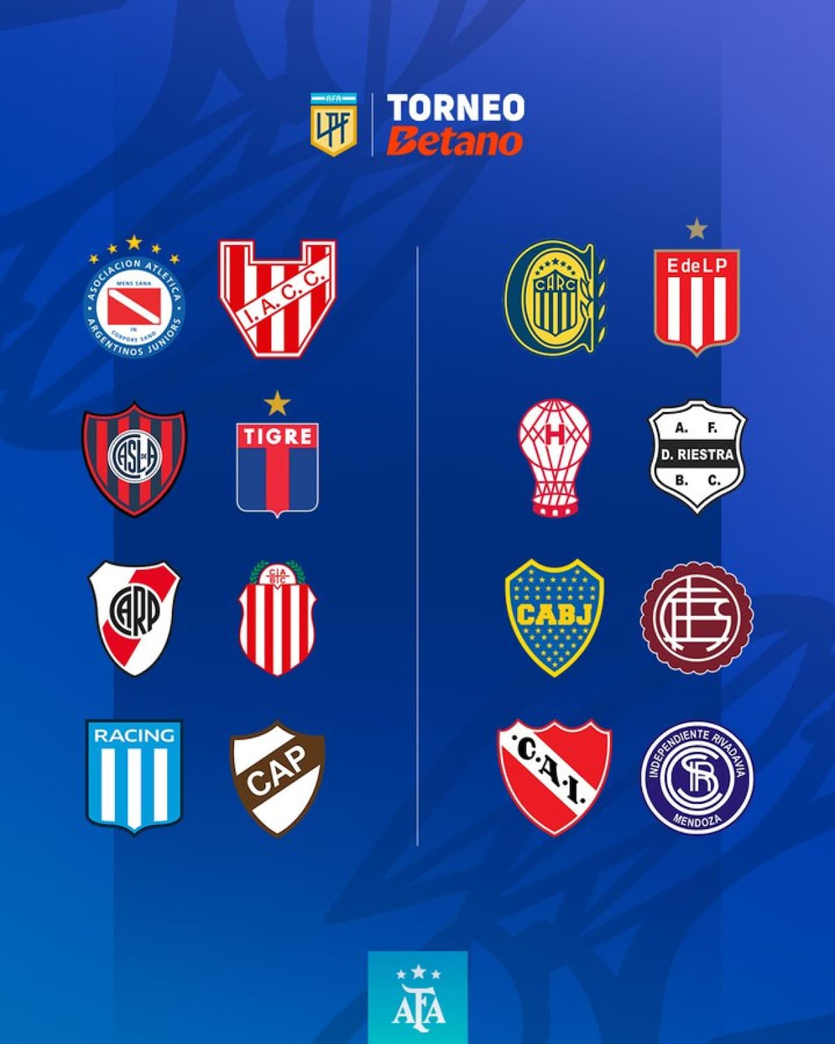 Los cruces de octavos de final. Foto: X @AFA