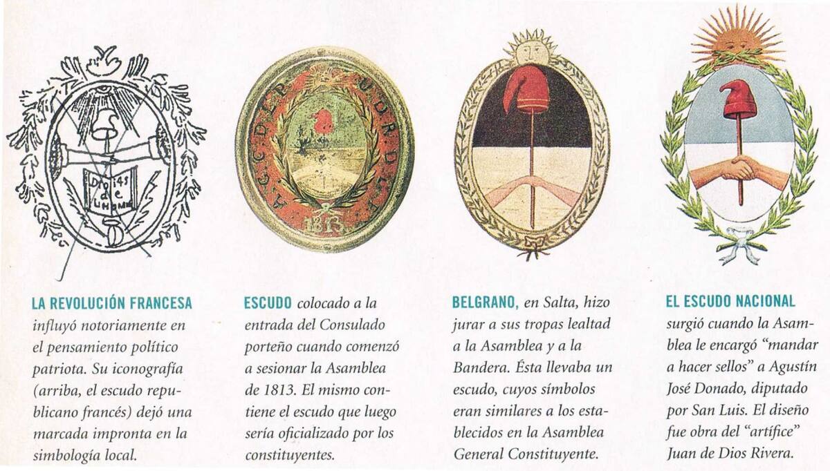 Los distintos tipos de escudo. Foto: El arcón de la historia / cultura.gob