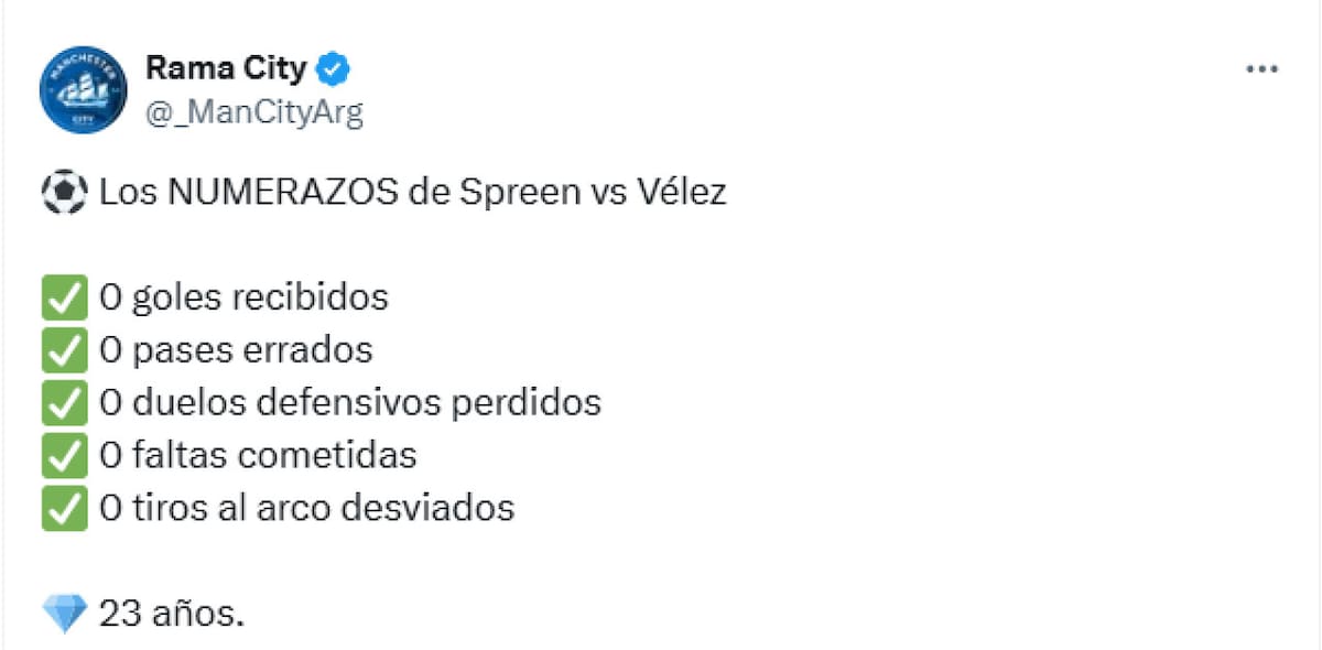 Los mejores memes del partido de Spreen. Foto: captura.