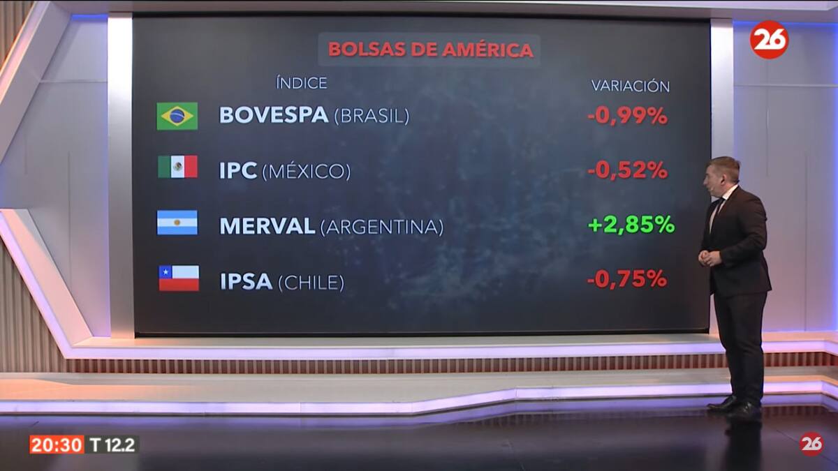 Los mercados del mundo. Foto: Canal 26