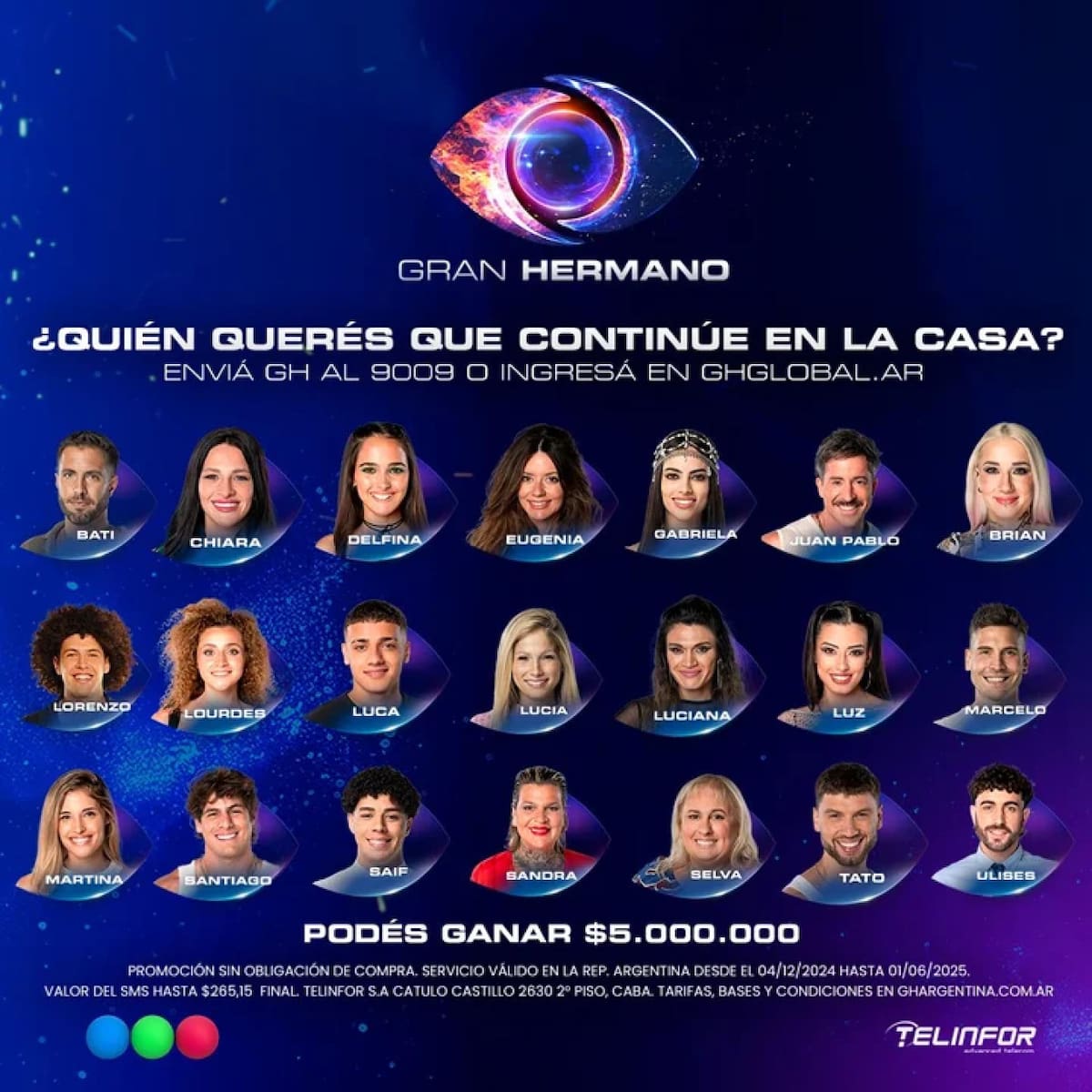 Los nominados para esta semana en Gran Hermano. Foto: Telefe.