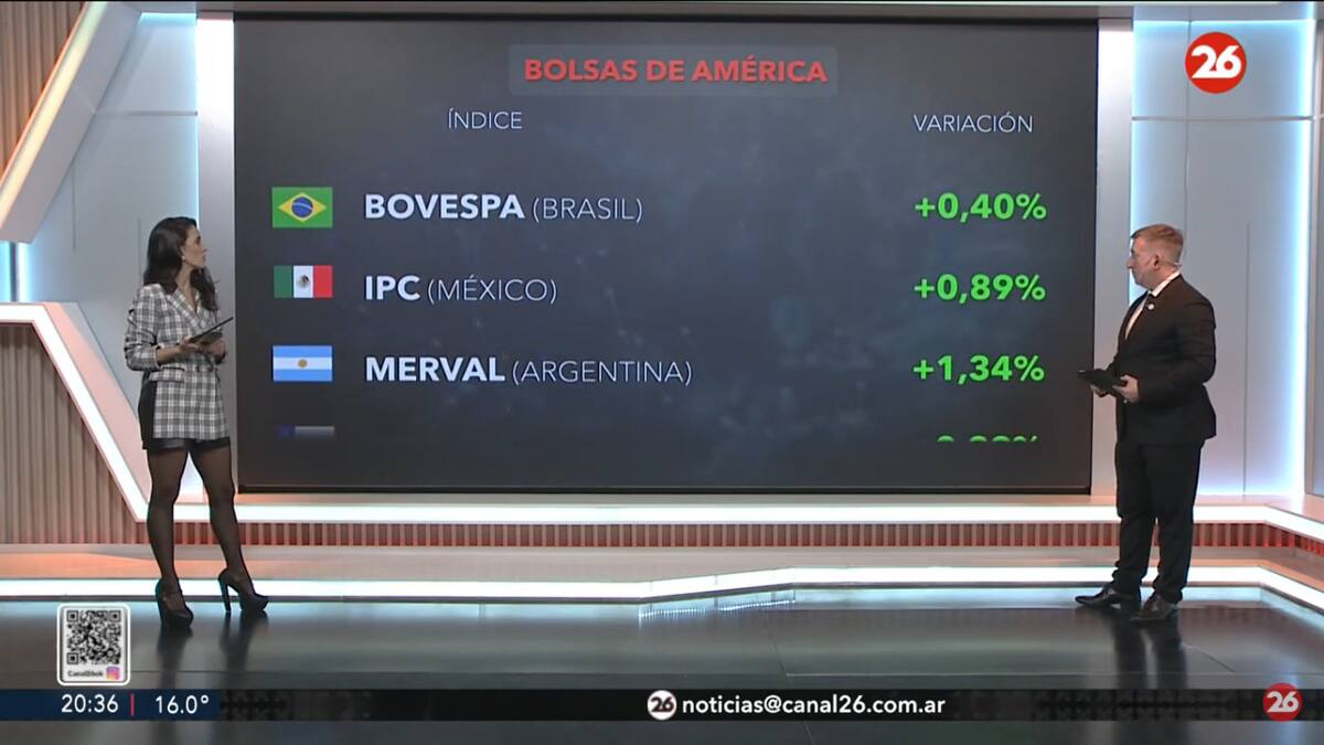Mercados del mundo. Foto: Canal 26