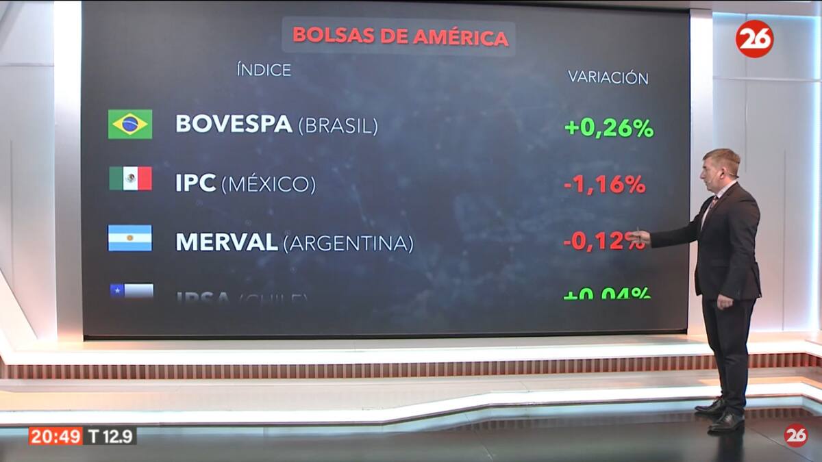 Mercados del mundo. Foto: Canal 26