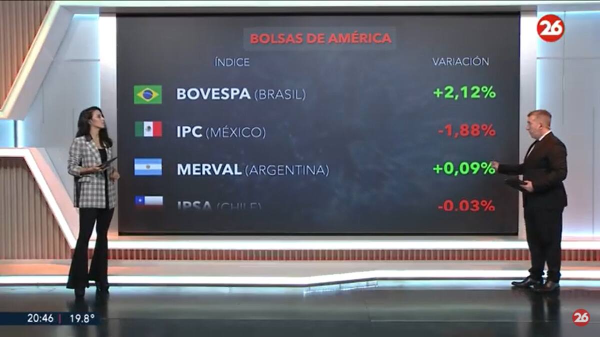 Mercados del mundo. Foto: Canal 26