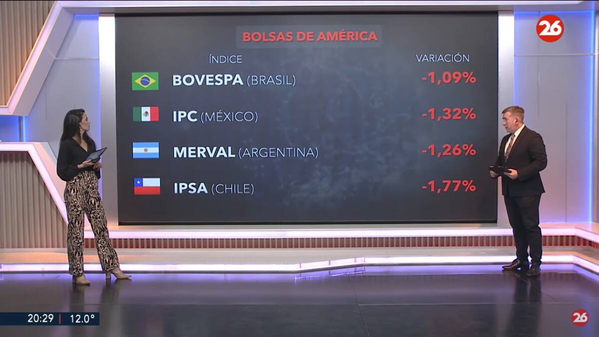 Mercados del mundo. Foto: Canal 26