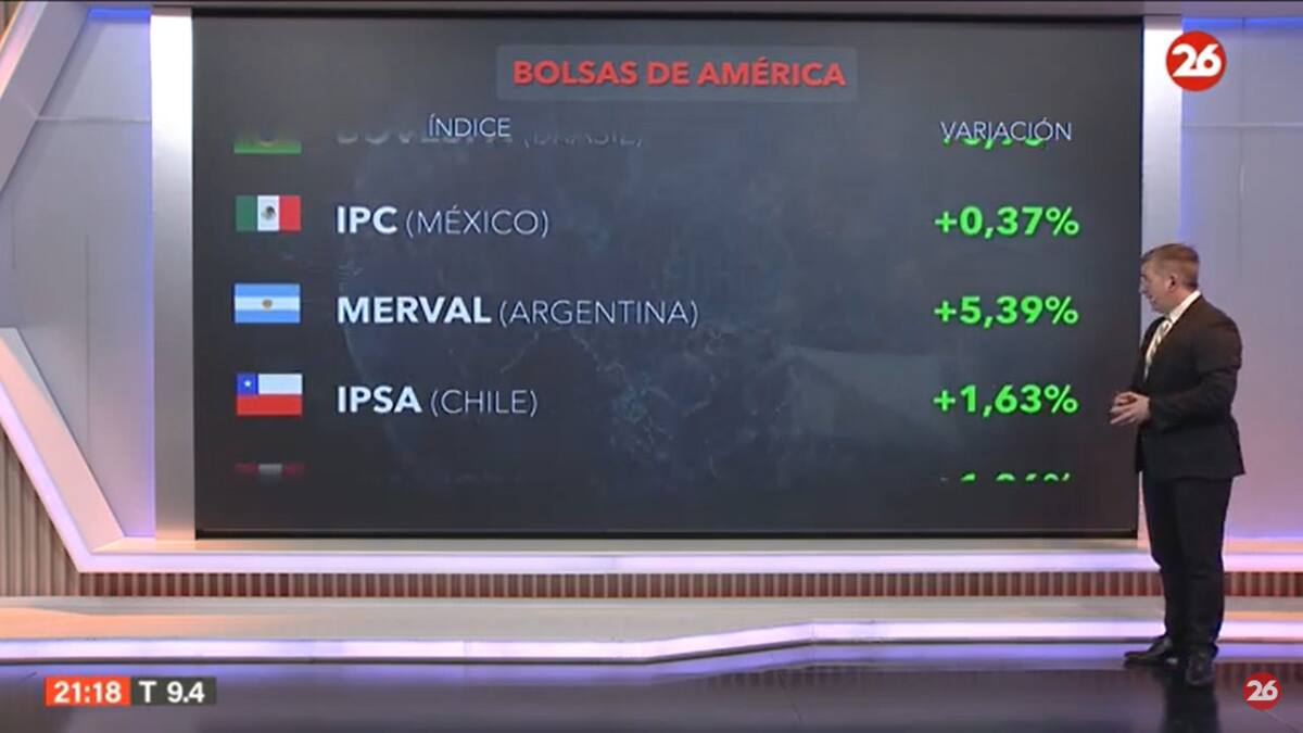 Mercados del mundo. Foto: Canal 26