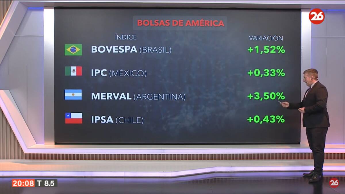 Mercados del mundo. Foto: Canal 26
