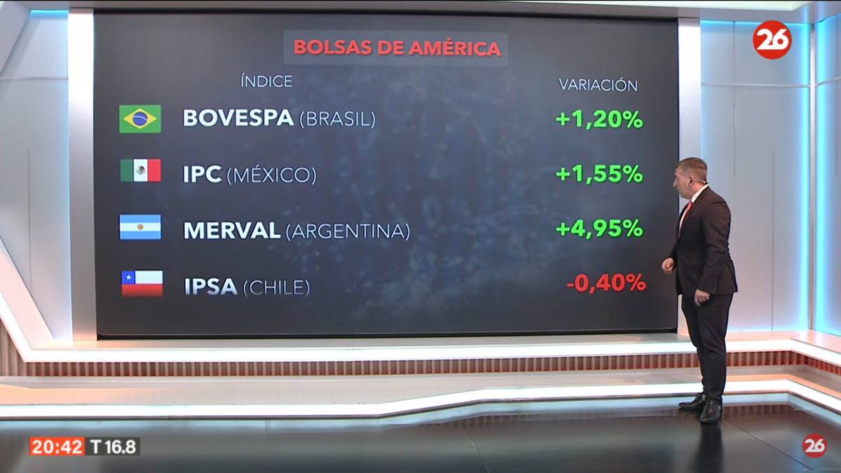 Mercados del mundo. Foto: Canal 26