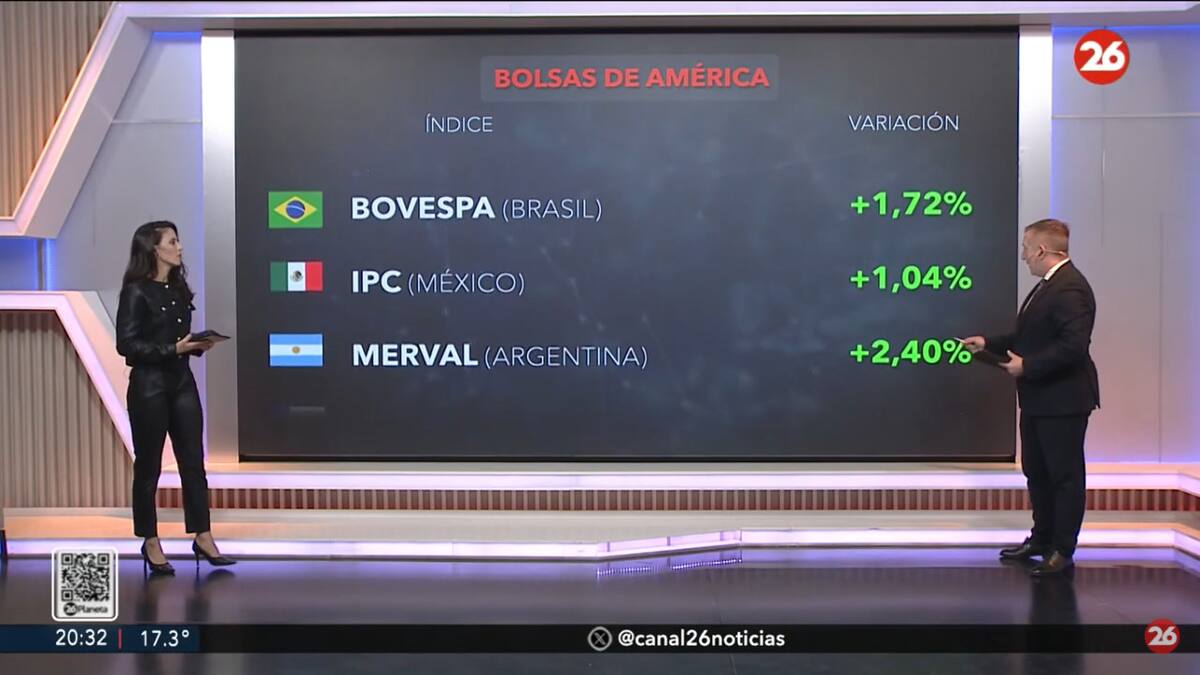 Mercados del mundo. Foto: Canal 26