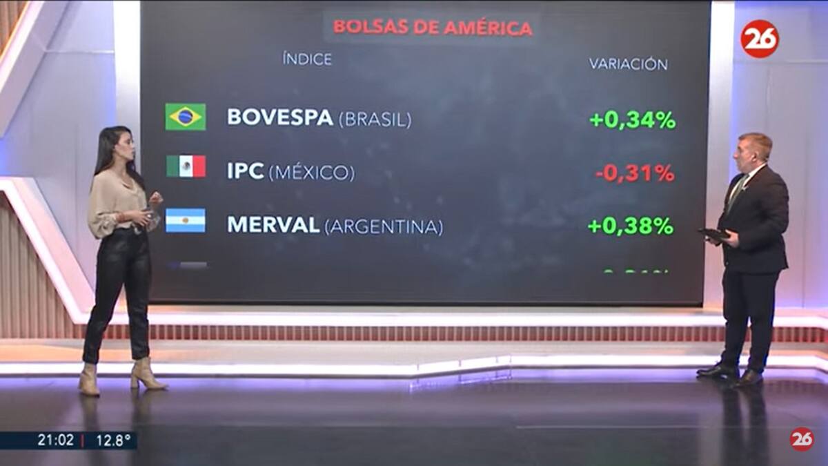 Mercados del mundo. Foto: Canal 26