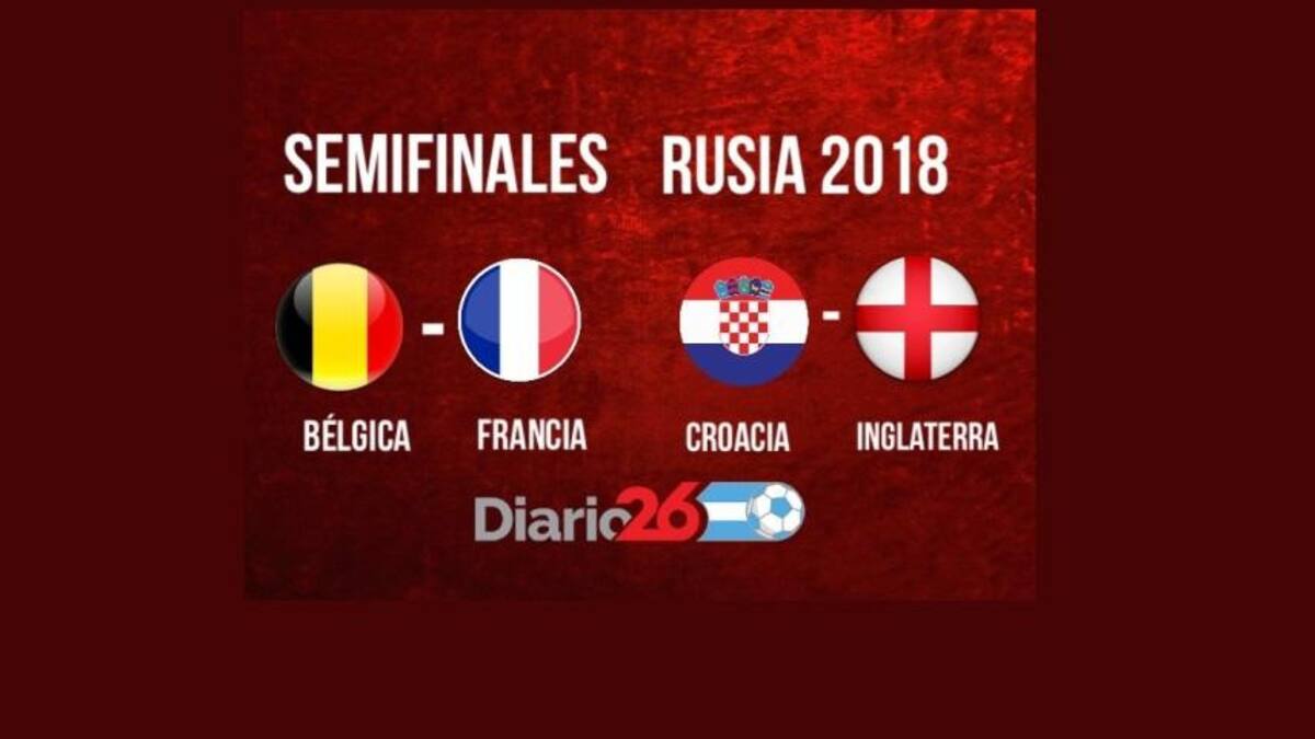 Mundial Rusia 2018 - Semifinales