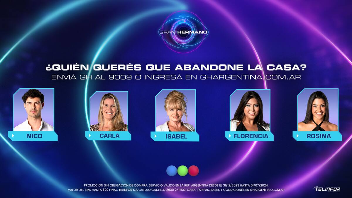 Nominados de Gran Hermano. Foto: Twitter GranHermanoAr.