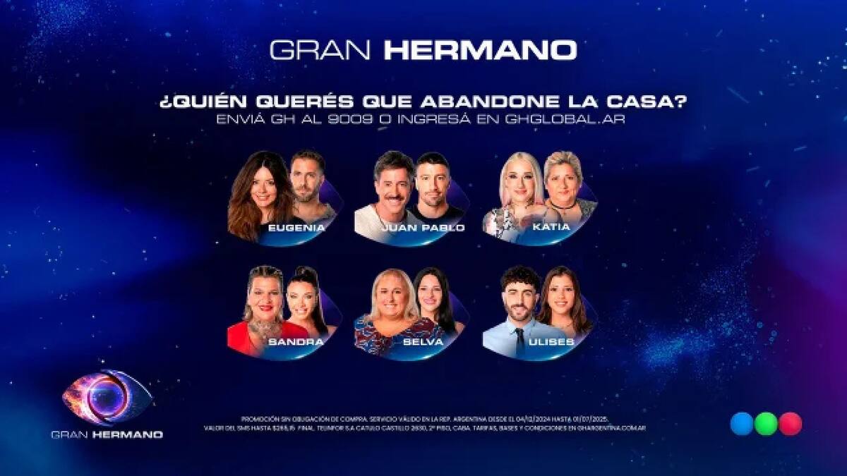 Nominados en Gran Hermano. Foto: Captura.