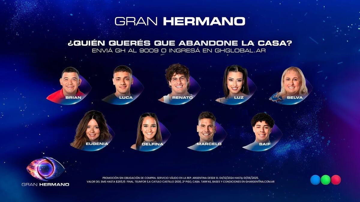 Nominados Gran Hermano. NA - Telefé