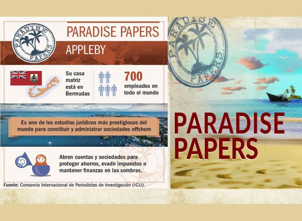 Paradise Papers - Appleby - ICIJ