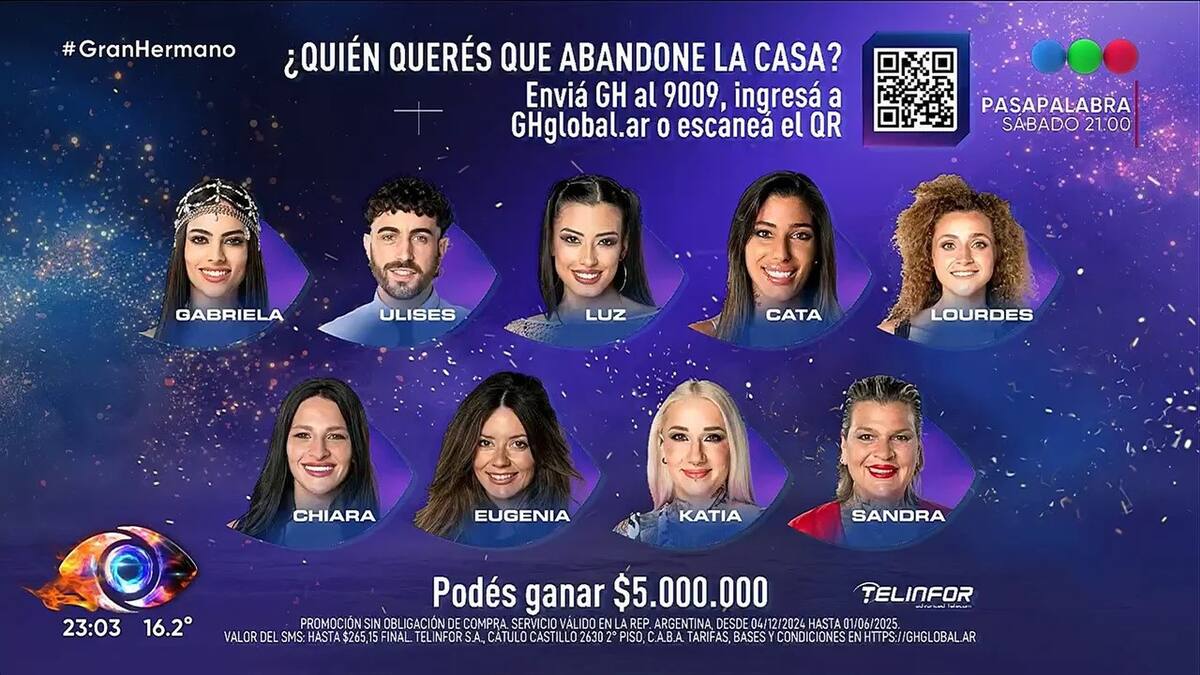 Placa de nominados del miércoles 16 de abril de 2024. NA