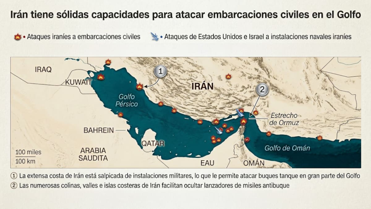 Por qué Irán tiene ventaja en el Estrecho de Ormuz