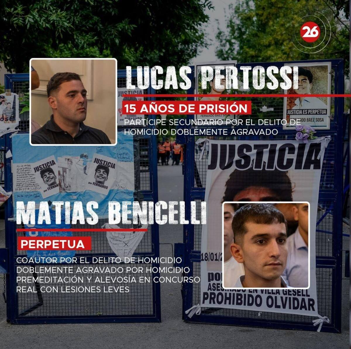 Sentencia Fernando Báez Sosa. Foto: Canal 26