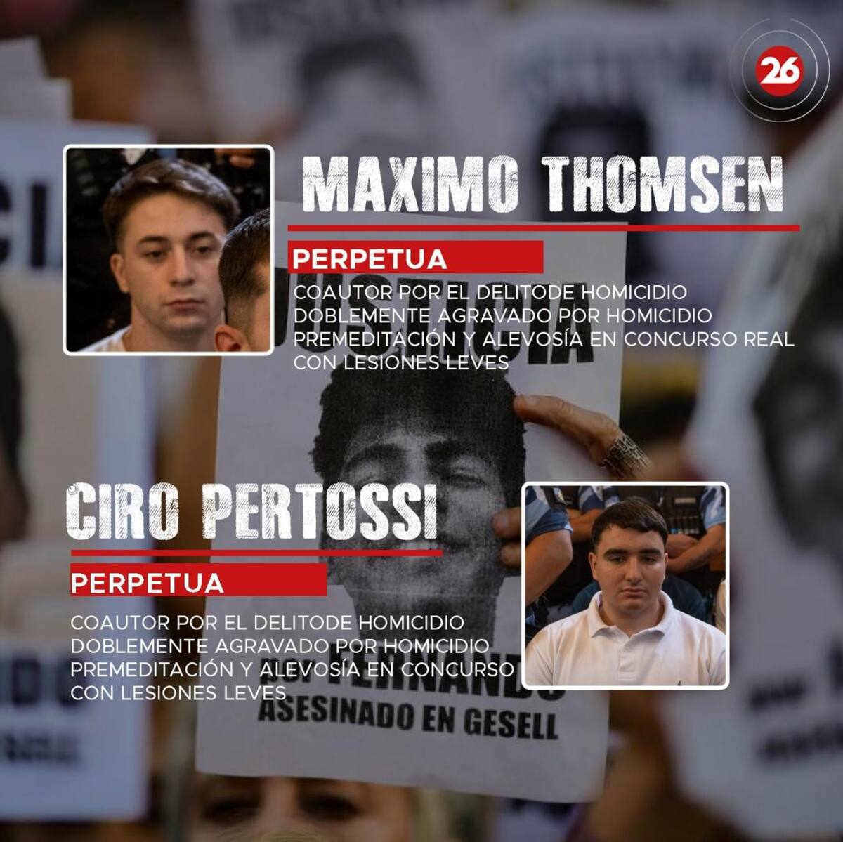 Sentencia Fernando Báez Sosa. Foto: Canal 26