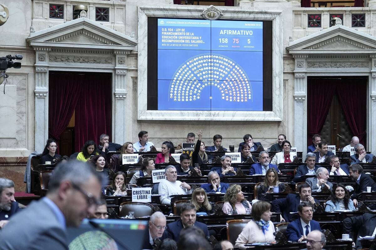Sesión en Diputados.