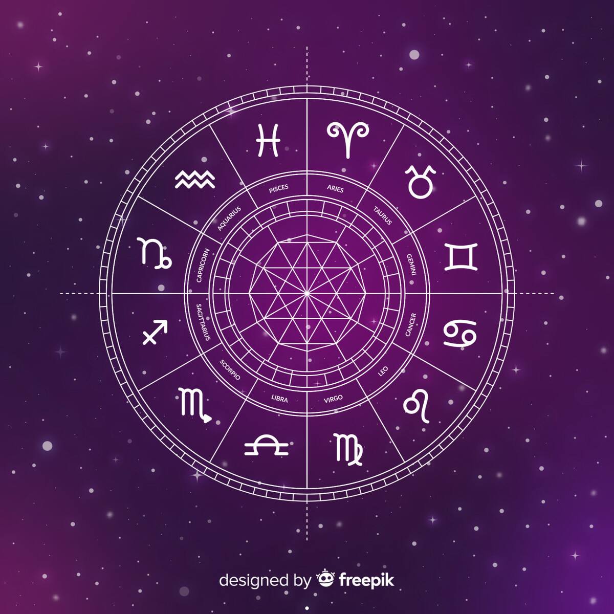 Signos del zodiaco. Foto: Freepik.a