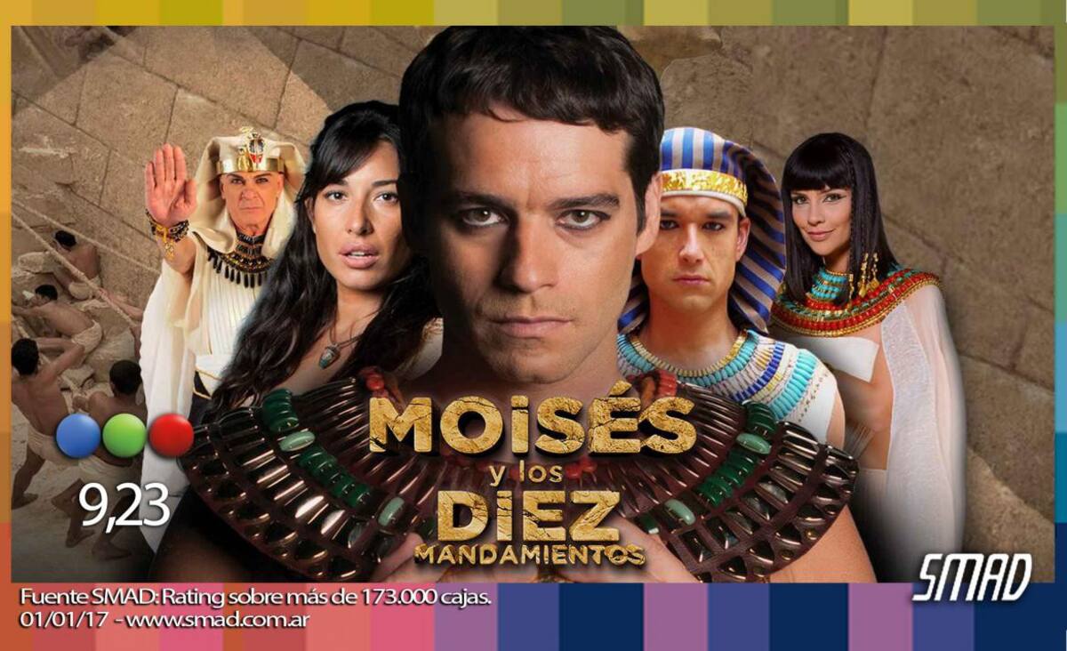 SMAD - RATING DOMINGO 1 ENERO 2017