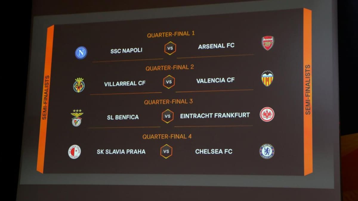 Sorteo de cuartos de final de Europa League (Reuters)